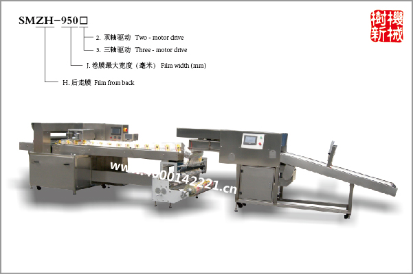 SMZH-950 枕式包裝機/大型包裝機（后走膜）